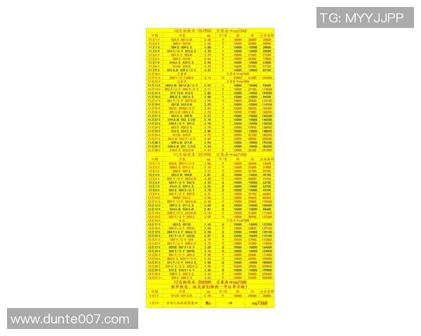 竞彩足球星期四赛事精彩回顾及比分分析，全面解读最新赛果走势